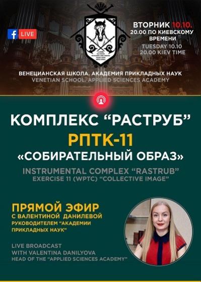 Комплекс образов. Академия прикладных наук. Вопросы начальнику Академии. Депутат собирательный образ. Академия прикладных наук любовь.